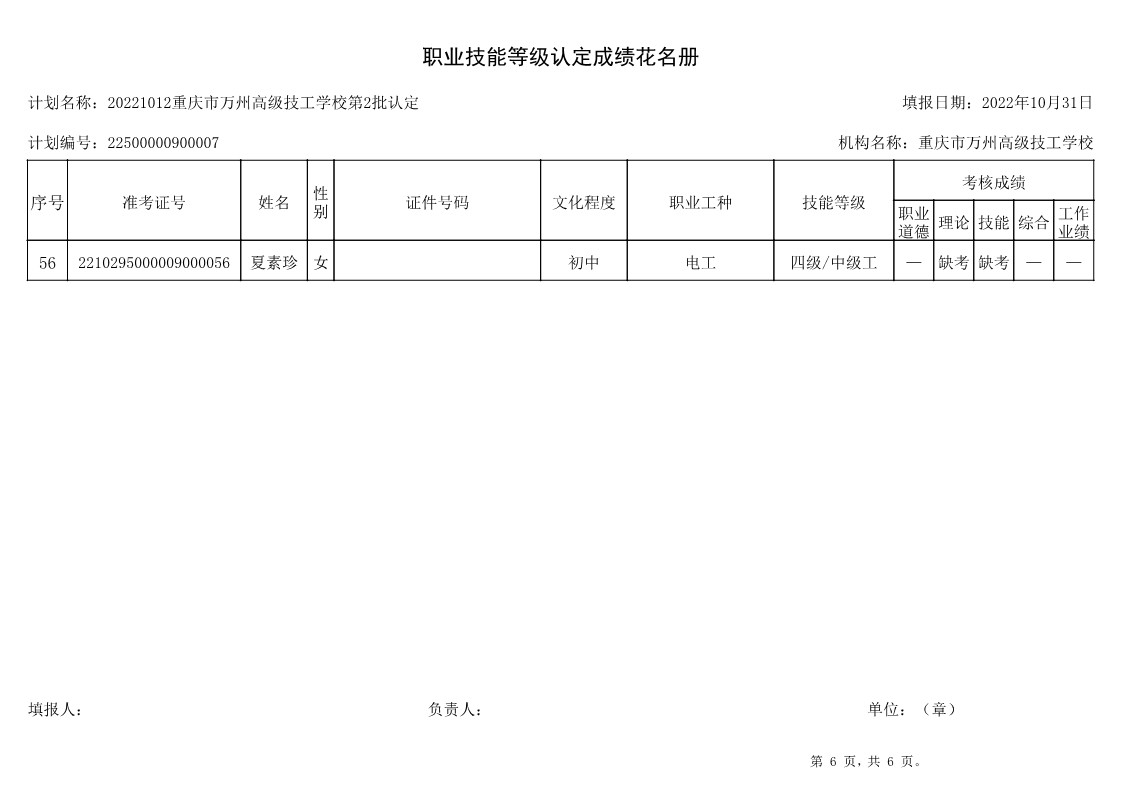 重庆市万州高级技工学校第3批认定技能等级认定人员成绩公示