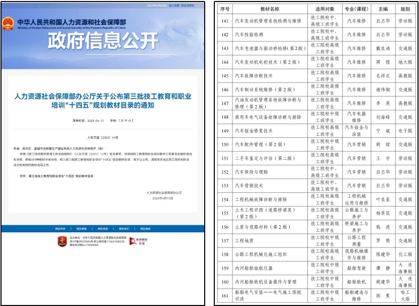 重庆万州技师学院两门国规教材已被纳入第三批技工教育和职业培训“十四五”规划教材